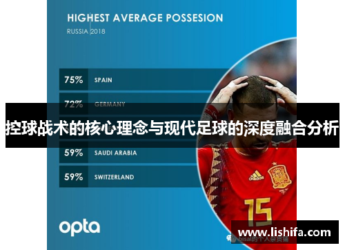 控球战术的核心理念与现代足球的深度融合分析